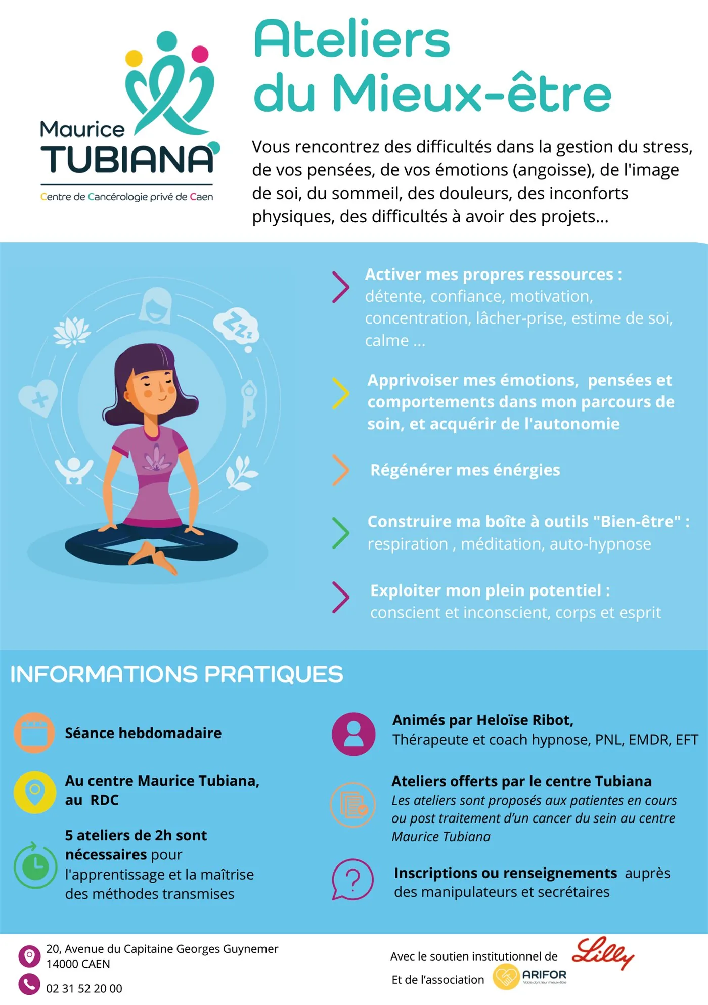 Fiche des Ateliers du Mieux-être au centre Maurice Tubiana, à Caen : activer ses propres ressources (détente, confiance, motivation, concentration, lâcher-prise, estime de soi), apprivoiser ses émotions, pensées et comportements dans son parcours de soin, régénérer ses énergies, construire sa boîte à outils bien-être (respiration, méditation, auto-hypnose) et exploiter son plein potentiel. Séance hebdomadaire au rez-de-chaussée du centre, cinq ateliers de 2 h animés par Héloïse Ribot, offerts par le centre et proposés aux patientes en cours ou en post-traitement d'un cancer du sein ; inscriptions auprès des manipulateurs et des secrétaires.